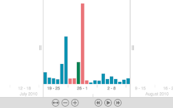 Thumbnail image of demo