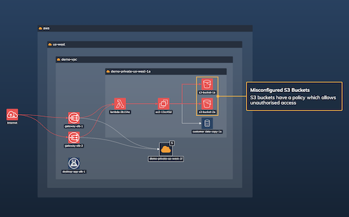 Thumbnail image of demo