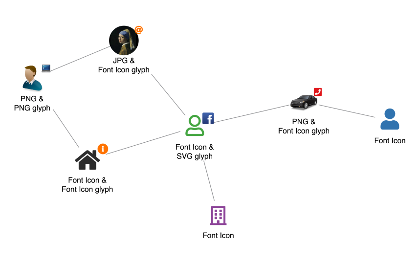 Thumbnail image of demo