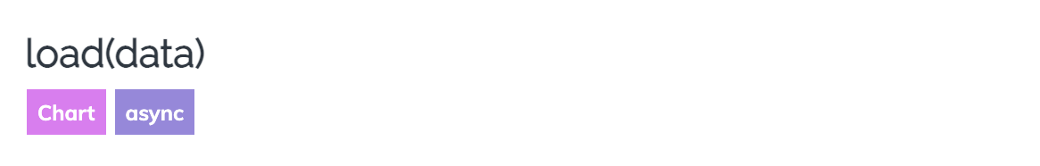 Example showing callbacks/promises label in API Reference page