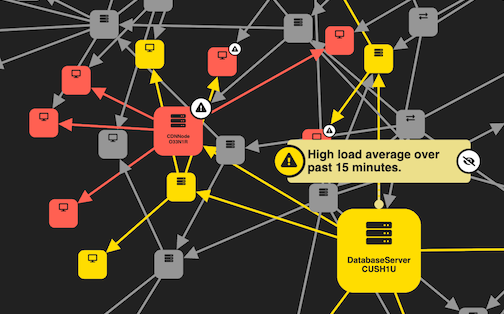 A network of servers with detected alerts