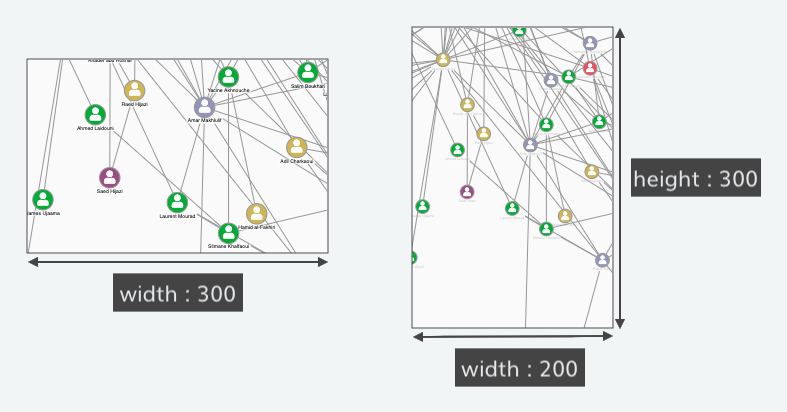 images comparing aspect ratios when either width or both width and height are set