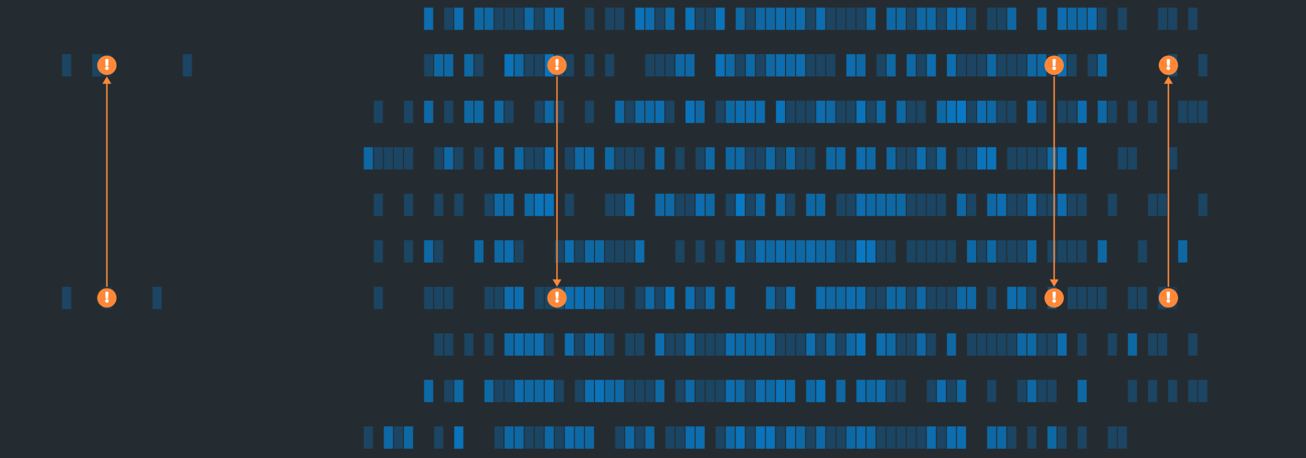 Explore KronoGraph banner