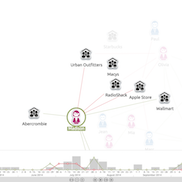 image of credit card fraud analysis demo