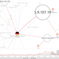 image of malware tracking demo