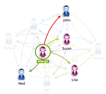 image of big network