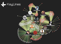 image of Neo4J demo