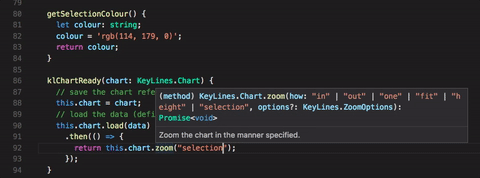 image of typescript