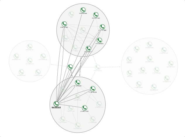 image showing chart using combos with revealed links