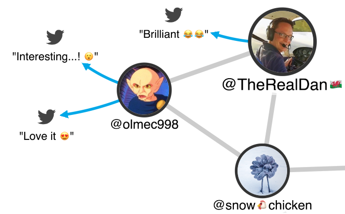 screenshot of node labels using emoji