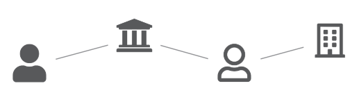 image of nodes using font icons