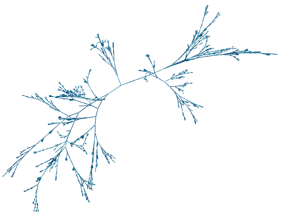 image of chart for very large network using the new organic layout