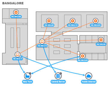 representation of IT infrastructure on floorplan