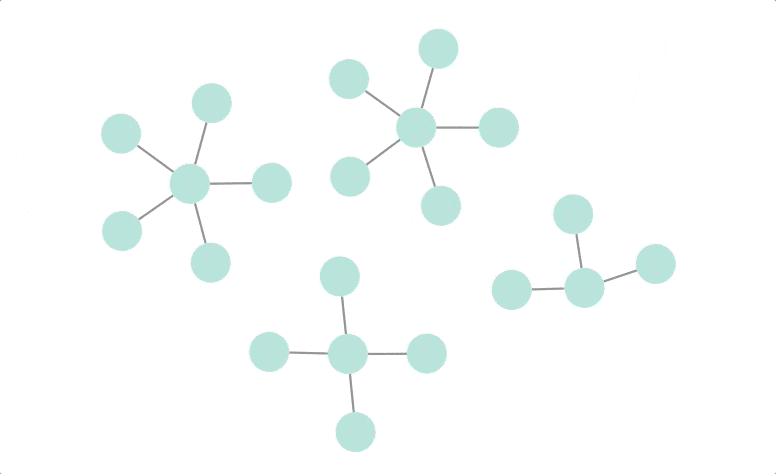 animated image showing adaptive layout