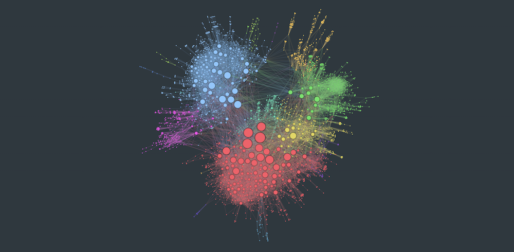 screenshot of chart with very large dataset