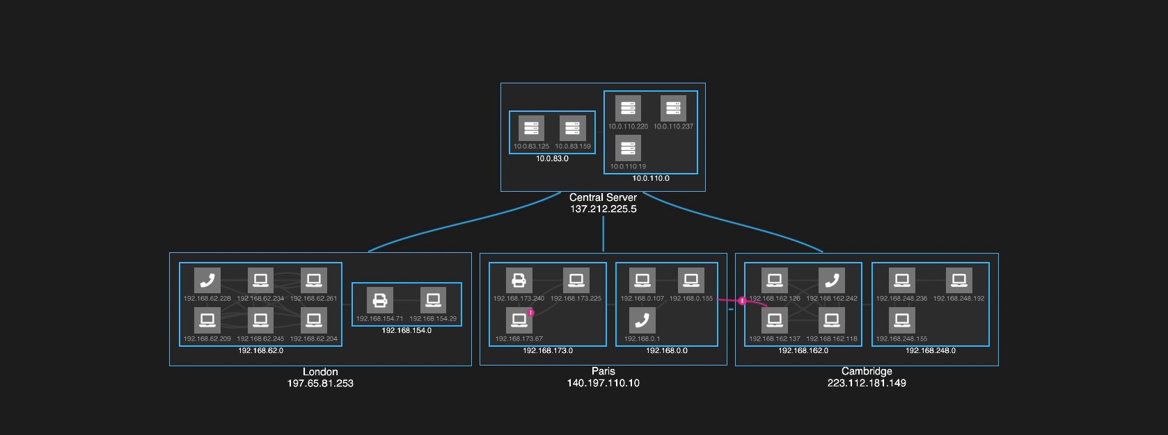 Screenshot showing new rectangular nodes
