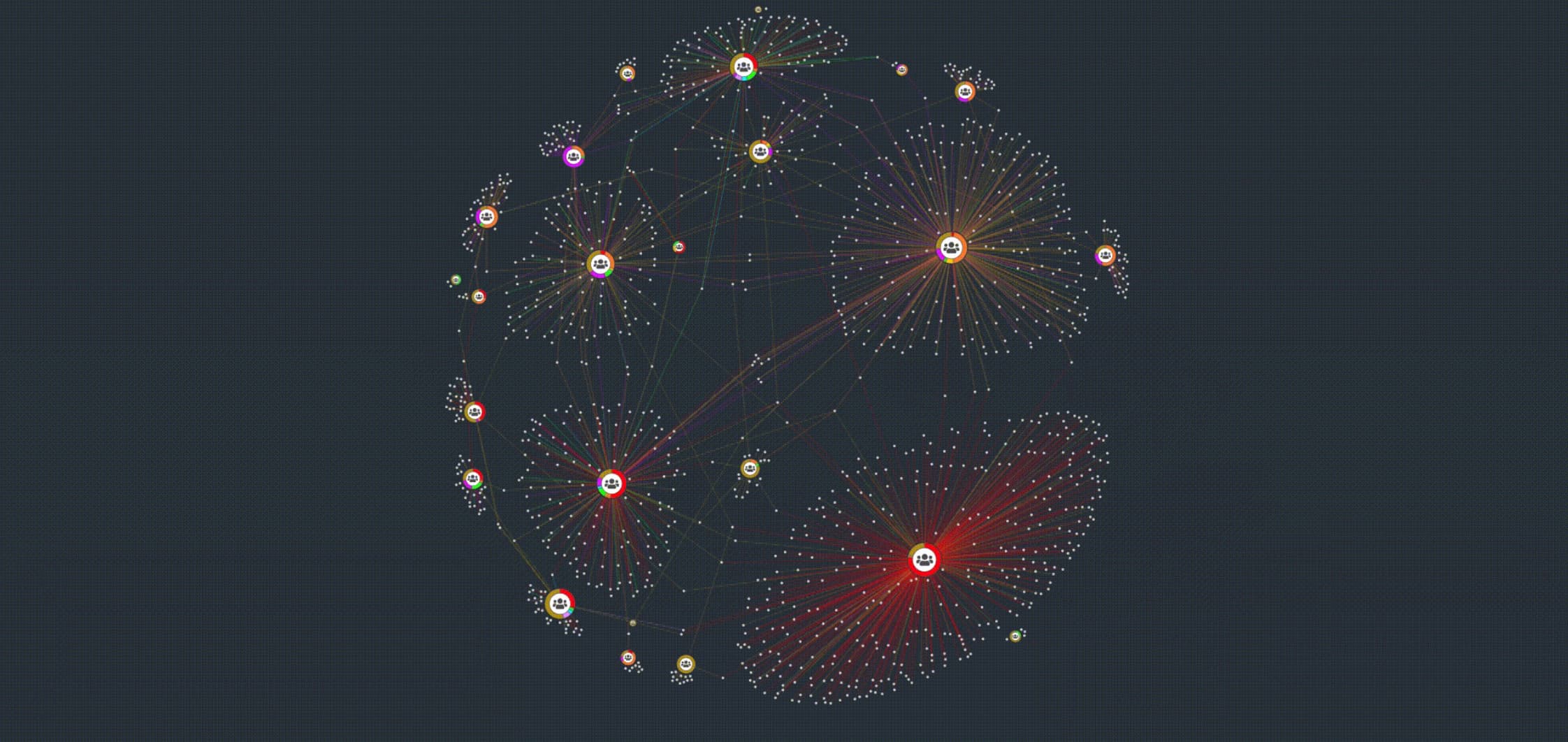 Image showing chart representing a very large dataset