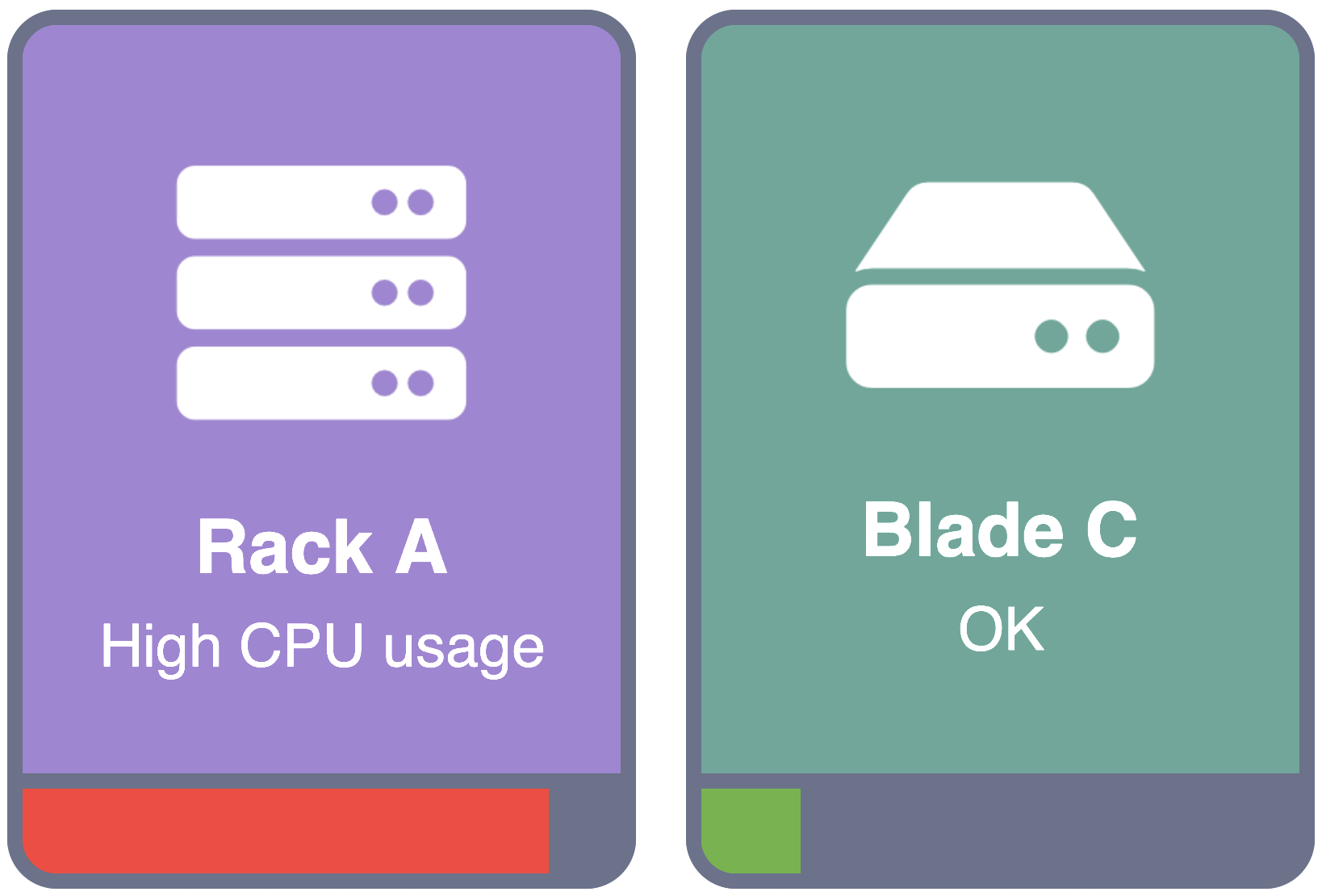 Image showing rectangular nodes with advanced label styling