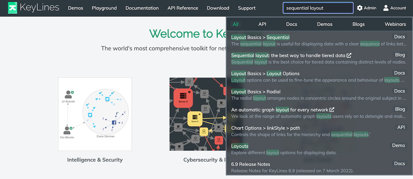 Image showing site search in action