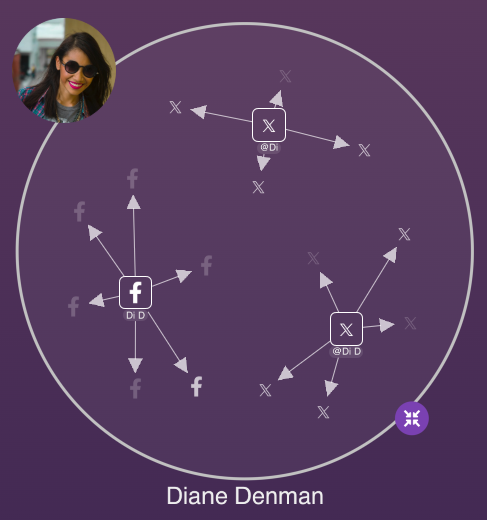 Image showing open combos with glyphs