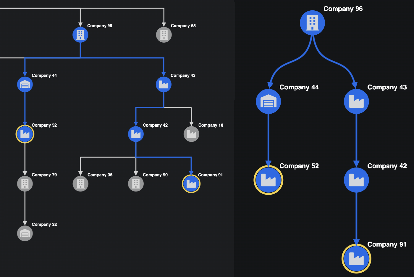 screen shot of path analysis demo