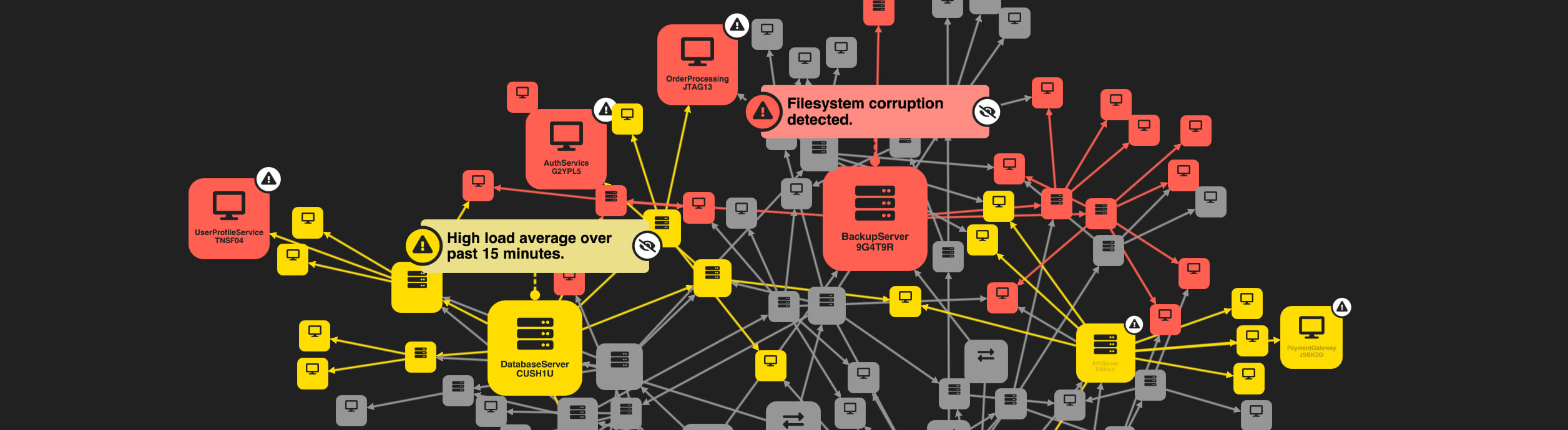 Impact analysis demo screenshot