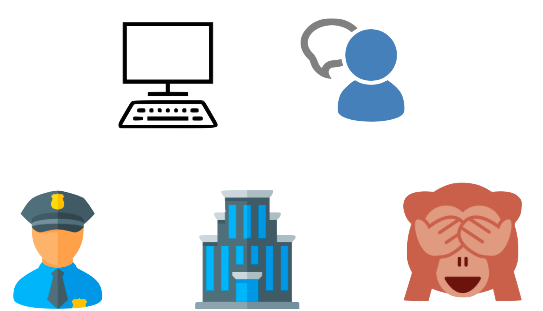 examples of images