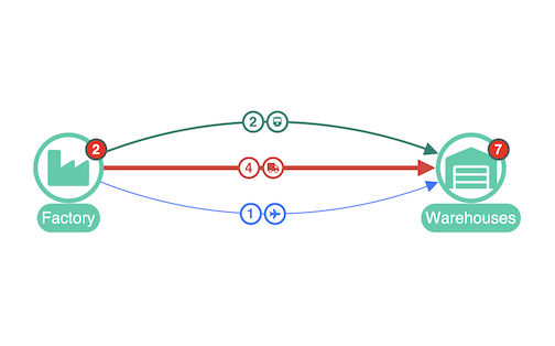 Thumbnail image of demo