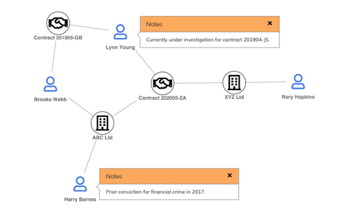 Thumbnail image of demo