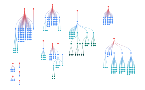 Thumbnail image of demo