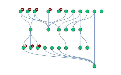 Thumbnail image of demo